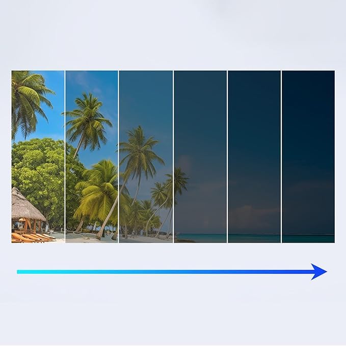 Smart Photochromic Polarized Sunglasses
